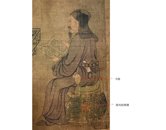 嘉德通訊129期·拍場(chǎng)擷珍 從服飾比較與分析 重讀古代繪畫(huà)《石勒聽(tīng)講圖》